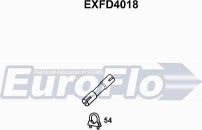 EuroFlo EXFD4018 - Ispušna cijev www.molydon.hr