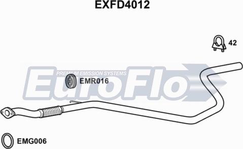 EuroFlo EXFD4012 - Ispušna cijev www.molydon.hr