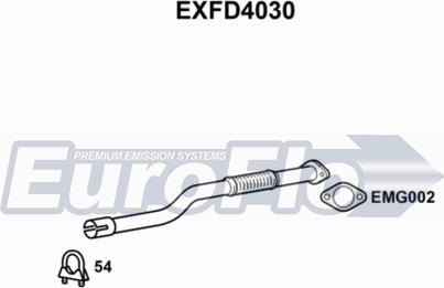 EuroFlo EXFD4030 - Ispušna cijev www.molydon.hr