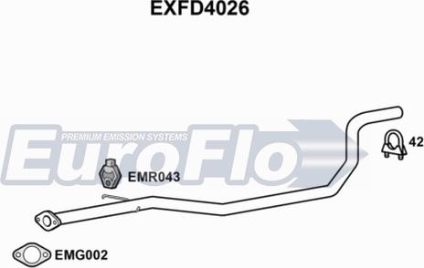 EuroFlo EXFD4026 - Ispušna cijev www.molydon.hr