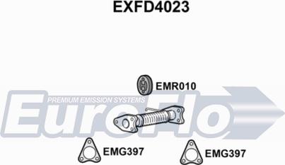 EuroFlo EXFD4023 - Ispušna cijev www.molydon.hr