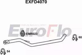 EuroFlo EXFD4070 - Ispušna cijev www.molydon.hr