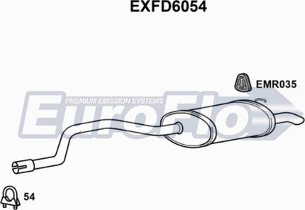 EuroFlo EXFD6054 - Zadnji Ispušni lonac www.molydon.hr