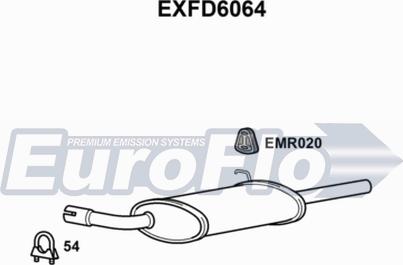 EuroFlo EXFD6064 - Zadnji Ispušni lonac www.molydon.hr