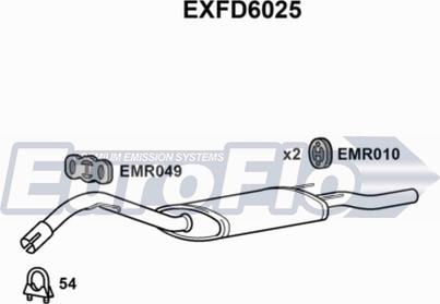 EuroFlo EXFD6025 - Zadnji Ispušni lonac www.molydon.hr