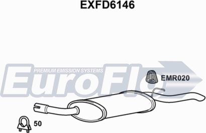 EuroFlo EXFD6146 - Zadnji Ispušni lonac www.molydon.hr