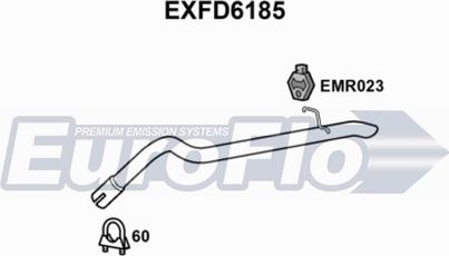 EuroFlo EXFD6185 - Maska izlazne Cijevi www.molydon.hr