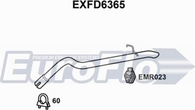 EuroFlo EXFD6365 - Maska izlazne Cijevi www.molydon.hr