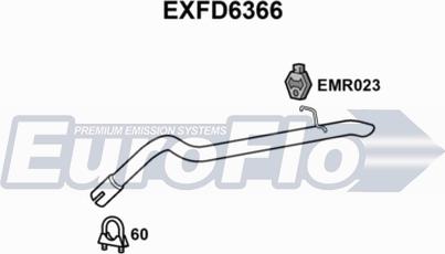 EuroFlo EXFD6366 - Maska izlazne Cijevi www.molydon.hr