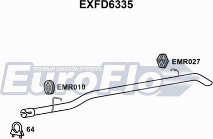 EuroFlo EXFD6335 - Maska izlazne Cijevi www.molydon.hr