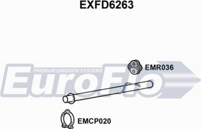 EuroFlo EXFD6263 - Maska izlazne Cijevi www.molydon.hr