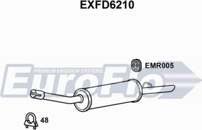 EuroFlo EXFD6210 - Zadnji Ispušni lonac www.molydon.hr