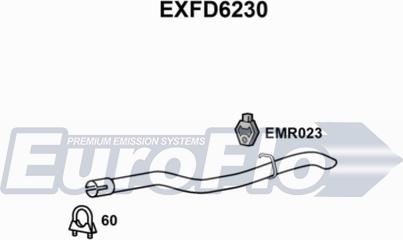 EuroFlo EXFD6230 - Maska izlazne Cijevi www.molydon.hr