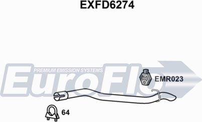 EuroFlo EXFD6274 - Maska izlazne Cijevi www.molydon.hr