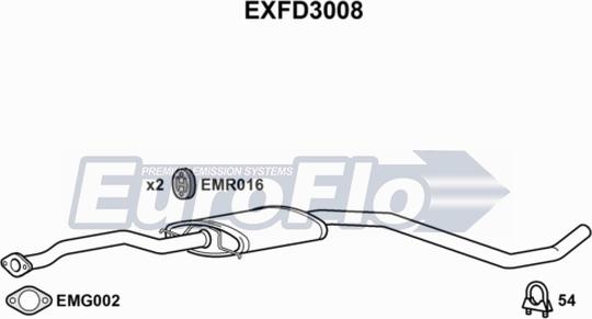 EuroFlo EXFD3008 - Srednji Ispušni lonac www.molydon.hr