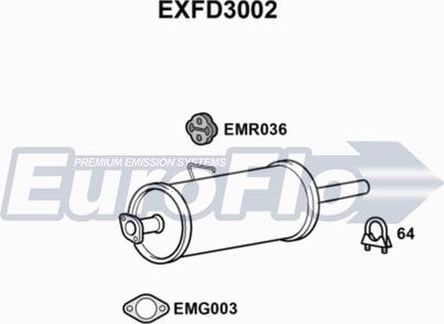 EuroFlo EXFD3002 - Srednji Ispušni lonac www.molydon.hr