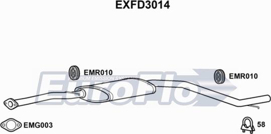 EuroFlo EXFD3014 - Srednji Ispušni lonac www.molydon.hr