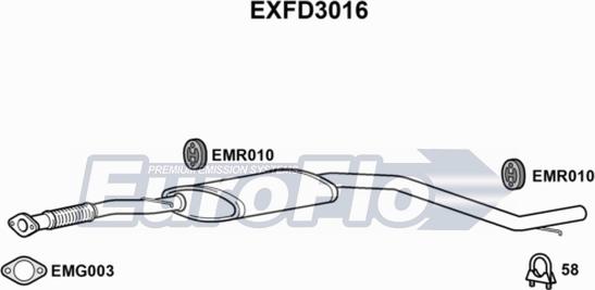 EuroFlo EXFD3016 - Srednji Ispušni lonac www.molydon.hr