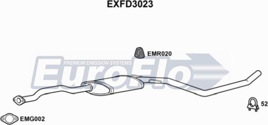 EuroFlo EXFD3023 - Srednji Ispušni lonac www.molydon.hr