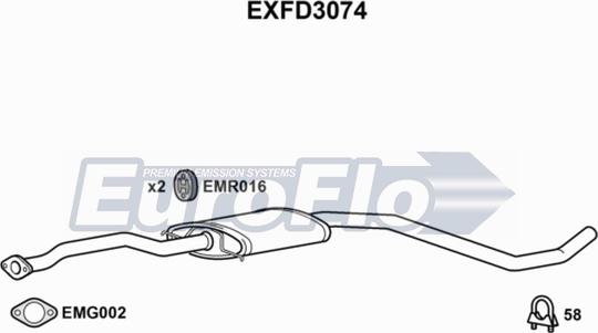 EuroFlo EXFD3074 - Srednji Ispušni lonac www.molydon.hr