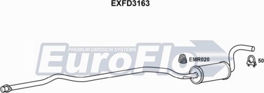 EuroFlo EXFD3163 - Srednji Ispušni lonac www.molydon.hr