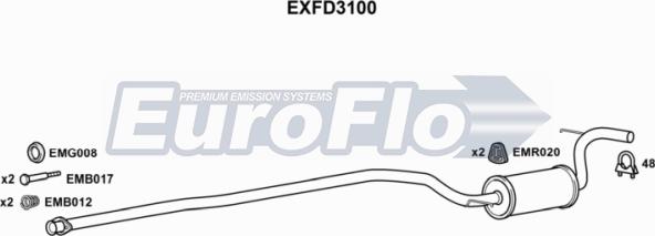 EuroFlo EXFD3100 - Srednji Ispušni lonac www.molydon.hr