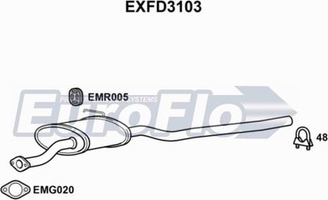 EuroFlo EXFD3103 - Srednji Ispušni lonac www.molydon.hr