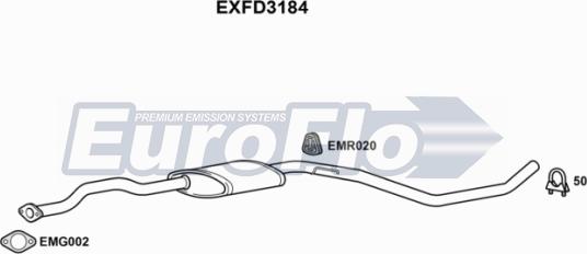 EuroFlo EXFD3184 - Srednji Ispušni lonac www.molydon.hr