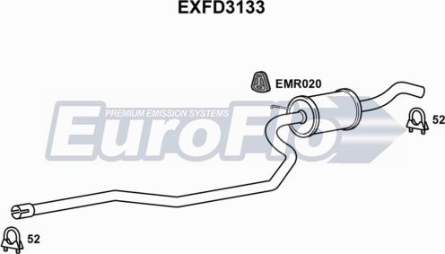 EuroFlo EXFD3133 - Srednji Ispušni lonac www.molydon.hr