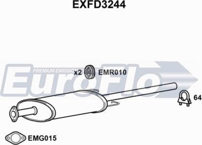 EuroFlo EXFD3244 - Srednji Ispušni lonac www.molydon.hr