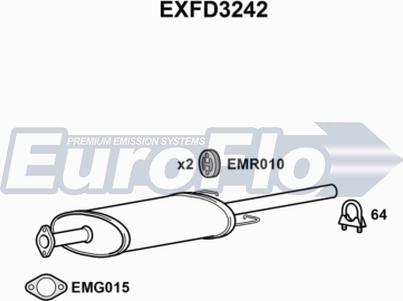 EuroFlo EXFD3242 - Srednji Ispušni lonac www.molydon.hr