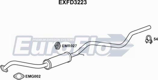 EuroFlo EXFD3223 - Srednji Ispušni lonac www.molydon.hr