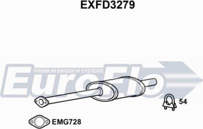 EuroFlo EXFD3279 - Srednji Ispušni lonac www.molydon.hr