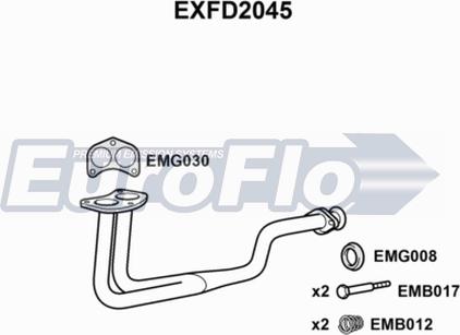 EuroFlo EXFD2045 - Ispušna cijev www.molydon.hr