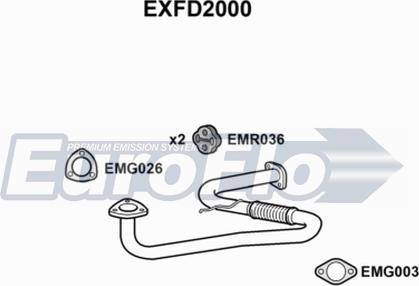 EuroFlo EXFD2000 - Ispušna cijev www.molydon.hr