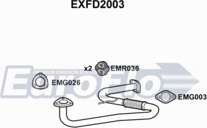 EuroFlo EXFD2003 - Ispušna cijev www.molydon.hr