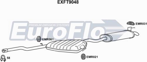 EuroFlo EXFT9048 - Srednji/Ispušni lonac www.molydon.hr