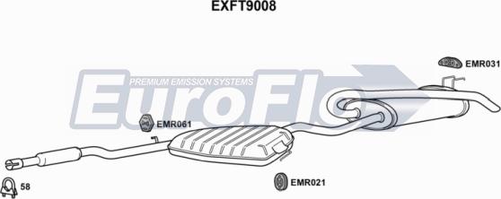 EuroFlo EXFT9008 - Srednji/Ispušni lonac www.molydon.hr