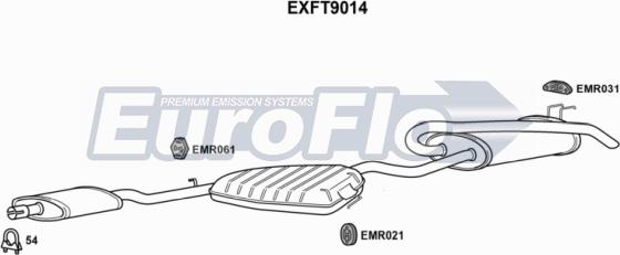 EuroFlo EXFT9014 - Srednji/Ispušni lonac www.molydon.hr