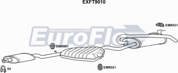 EuroFlo EXFT9010 - Srednji/Ispušni lonac www.molydon.hr