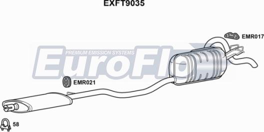 EuroFlo EXFT9035 - Srednji/Ispušni lonac www.molydon.hr