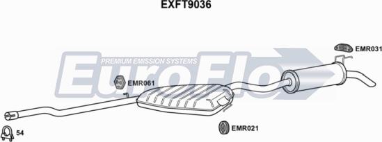 EuroFlo EXFT9036 - Srednji/Ispušni lonac www.molydon.hr