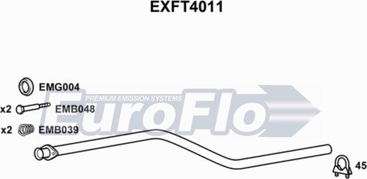 EuroFlo EXFT4011 - Ispušna cijev www.molydon.hr