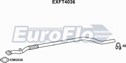 EuroFlo EXFT4036 - Ispušna cijev www.molydon.hr