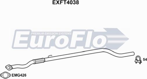 EuroFlo EXFT4038 - Ispušna cijev www.molydon.hr