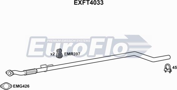 EuroFlo EXFT4033 - Ispušna cijev www.molydon.hr