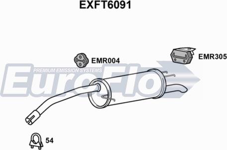 EuroFlo EXFT6091 - Zadnji Ispušni lonac www.molydon.hr