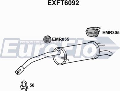 EuroFlo EXFT6092 - Zadnji Ispušni lonac www.molydon.hr