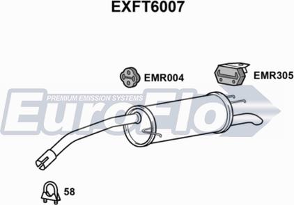 EuroFlo EXFT6007 - Zadnji Ispušni lonac www.molydon.hr