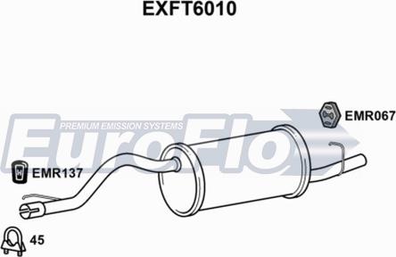 EuroFlo EXFT6010 - Zadnji Ispušni lonac www.molydon.hr